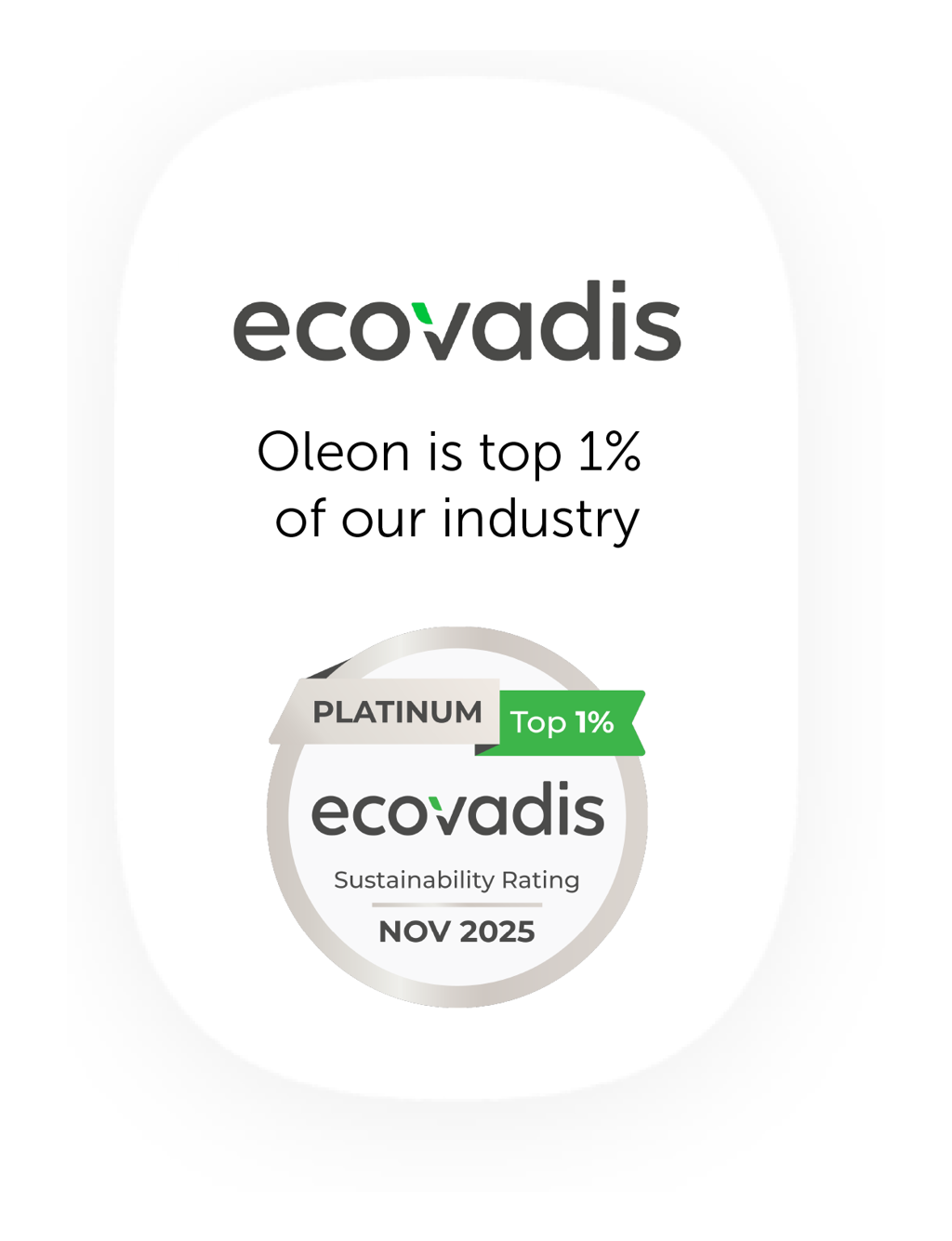  EcoVadis scoring